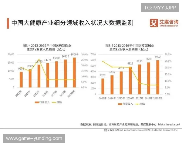云顶赌场养的市场前景与未来发展趋势分析