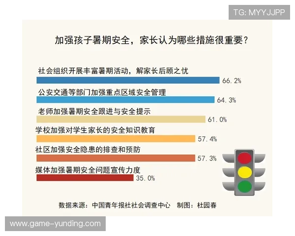 EG真人游戏如何选择优质平台，安全保障与丰富玩法一站式解决方案